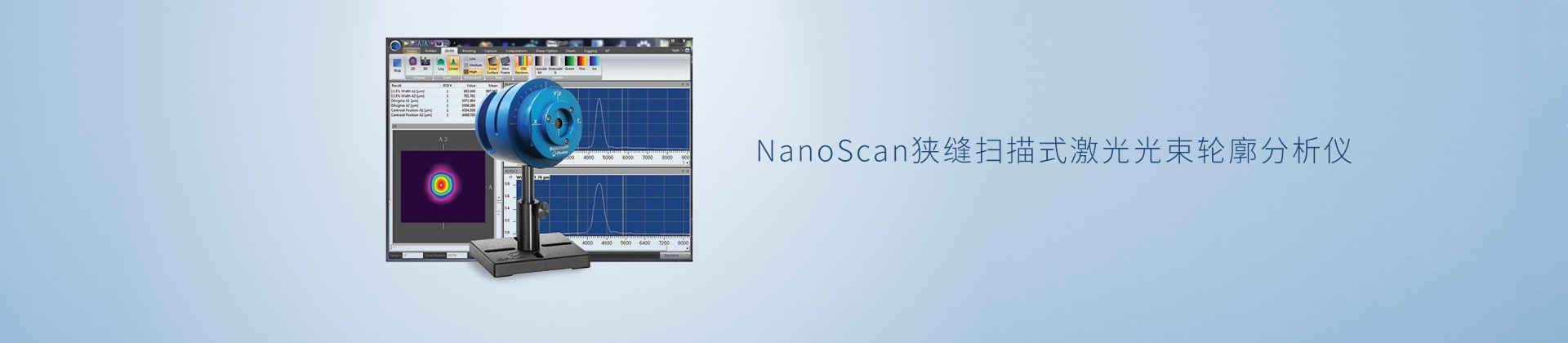 NanoScan狭缝扫描式激光光束轮廓分析仪