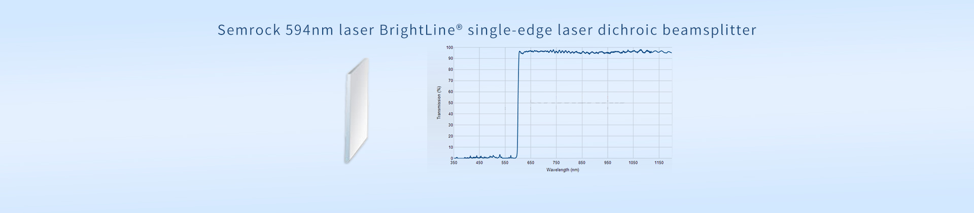 Semrock 594nm laser BrightLine® single-edge laser dichroic beamsplitter