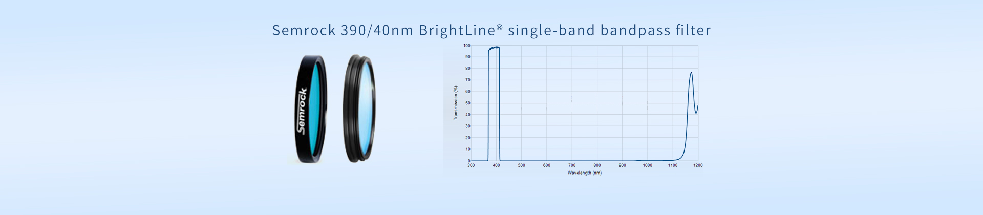 Semrock 390/40nm BrightLine® single-band bandpass filter