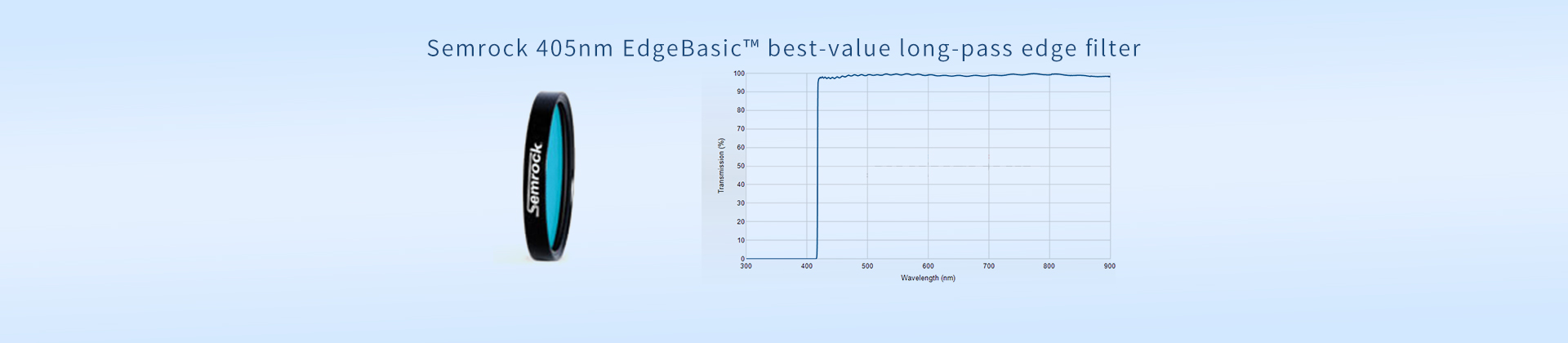 Semrock 405nm EdgeBasic™ best-value long-pass edge filter
