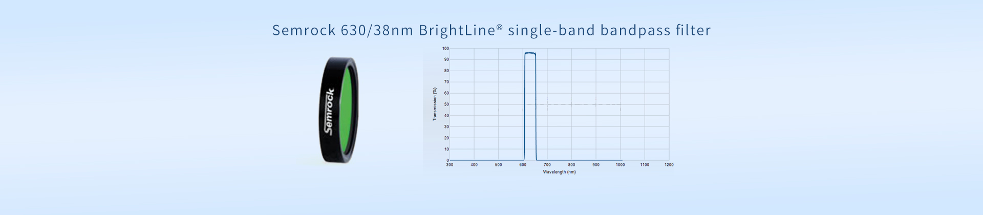 Semrock 630/38nm BrightLine® single-band bandpass filter