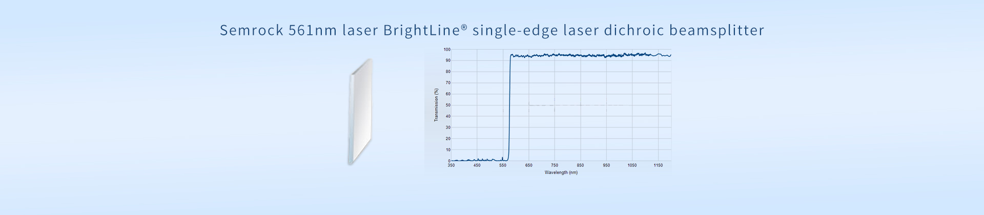 Semrock 561nm laser BrightLine® single-edge laser dichroic beamsplitter