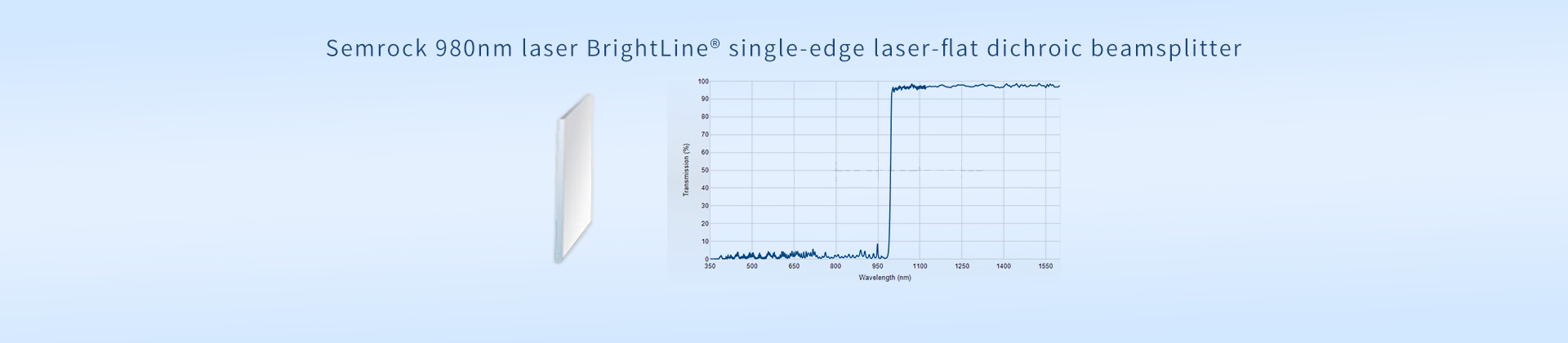 Semrock 980nm laser BrightLine® single-edge laser-flat dichroic beamsplitter