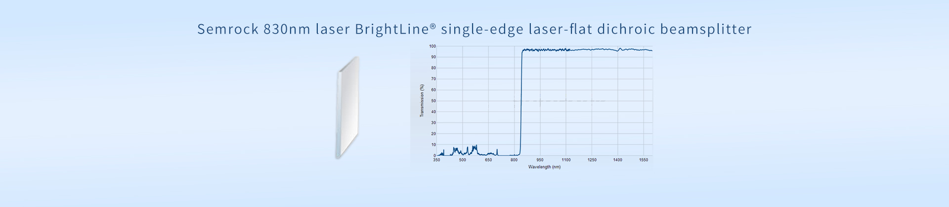 Semrock 830nm laser BrightLine® single-edge laser-flat dichroic beamsplitter