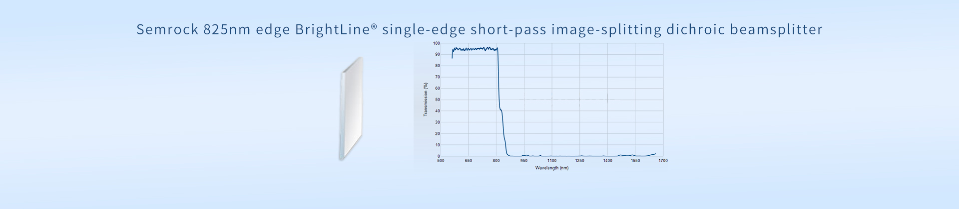 Semrock 825nm edge BrightLine® single-edge short-pass image-splitting dichroic beamsplitter