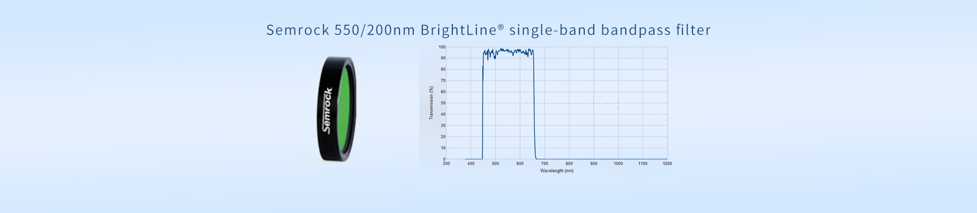 Semrock 550/200nm BrightLine® single-band bandpass filter