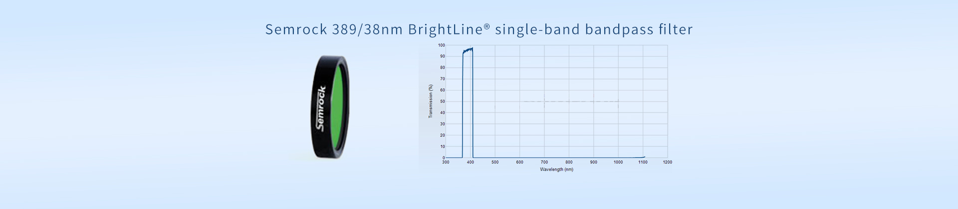 Semrock 389/38nm BrightLine® single-band bandpass filter