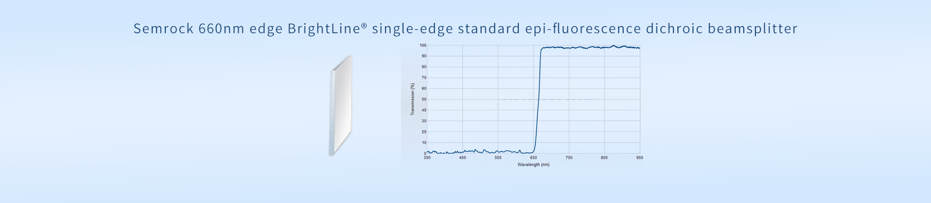 Semrock 660nm edge BrightLine® single-edge standard epi-fluorescence dichroic beamsplitter