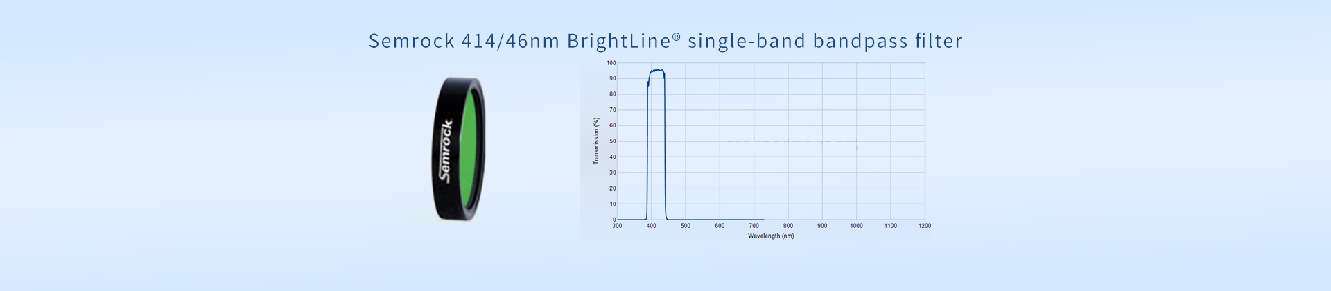Semrock 414/46nm BrightLine® single-band bandpass filter