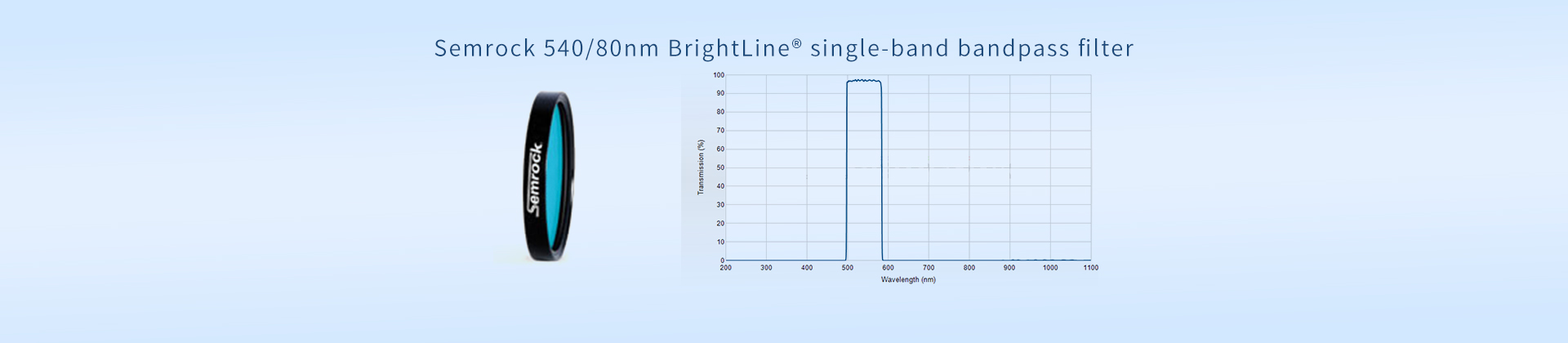 Semrock 540/80nm BrightLine® single-band bandpass filter