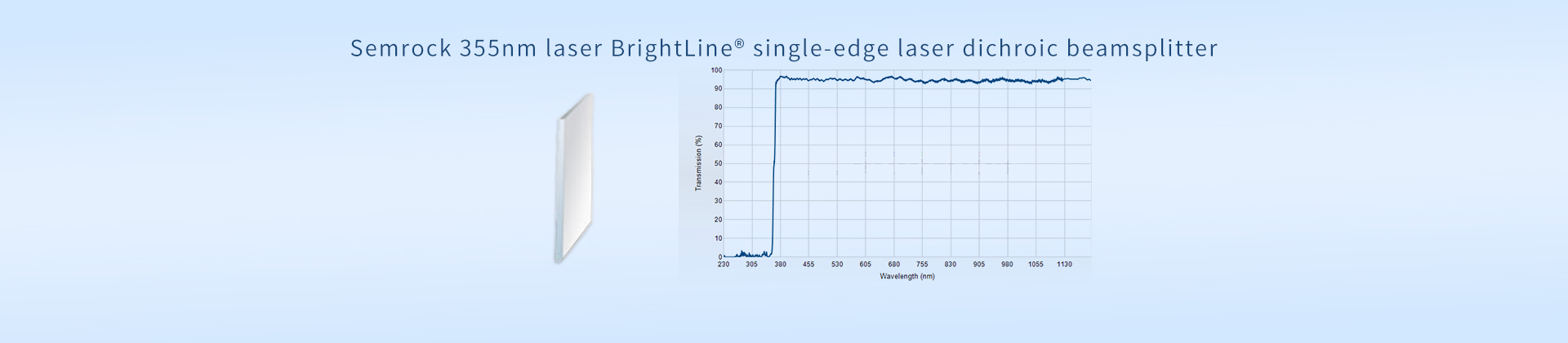 Semrock 355nm laser BrightLine® single-edge laser dichroic beamsplitter
