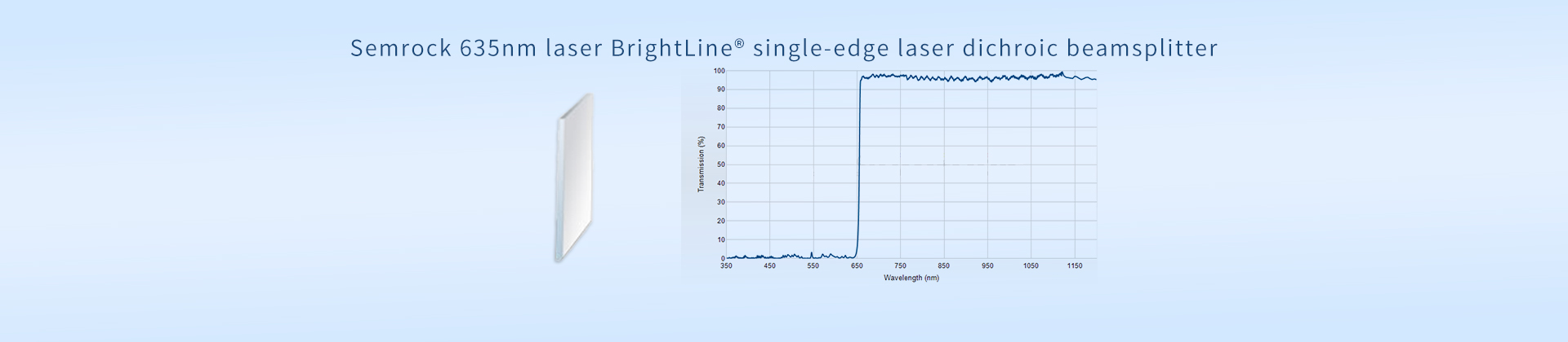 Semrock 635nm laser BrightLine® single-edge laser dichroic beamsplitter