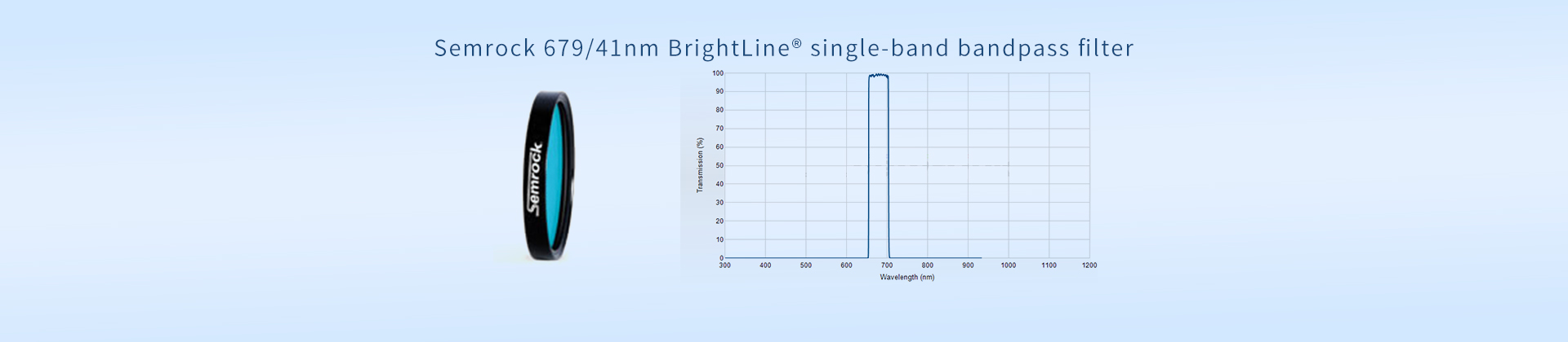 Semrock 679/41nm BrightLine® single-band bandpass filter