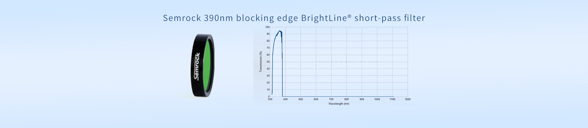 Semrock 390nm blocking edge BrightLine® short-pass filter