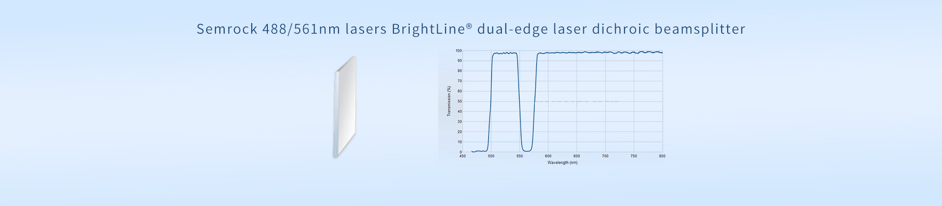 Semrock 488/561nm lasers BrightLine® dual-edge laser dichroic beamsplitter