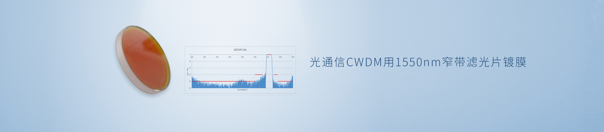 光通信CWDM用1550nm窄带滤光片镀膜