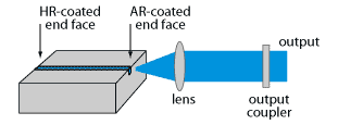 外腔二极管激光器 External-cavity diode lasers